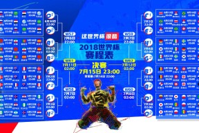 泰国足球-关键节点大胜，科维托娃王者归来，法国队团结取胜