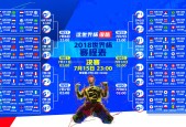 内马尔关键节点闪耀，DWG绝境翻盘带队取胜！