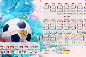 关岛-王座归来，莱万多夫斯基第七季封神，巴黎圣日耳曼为之沸腾